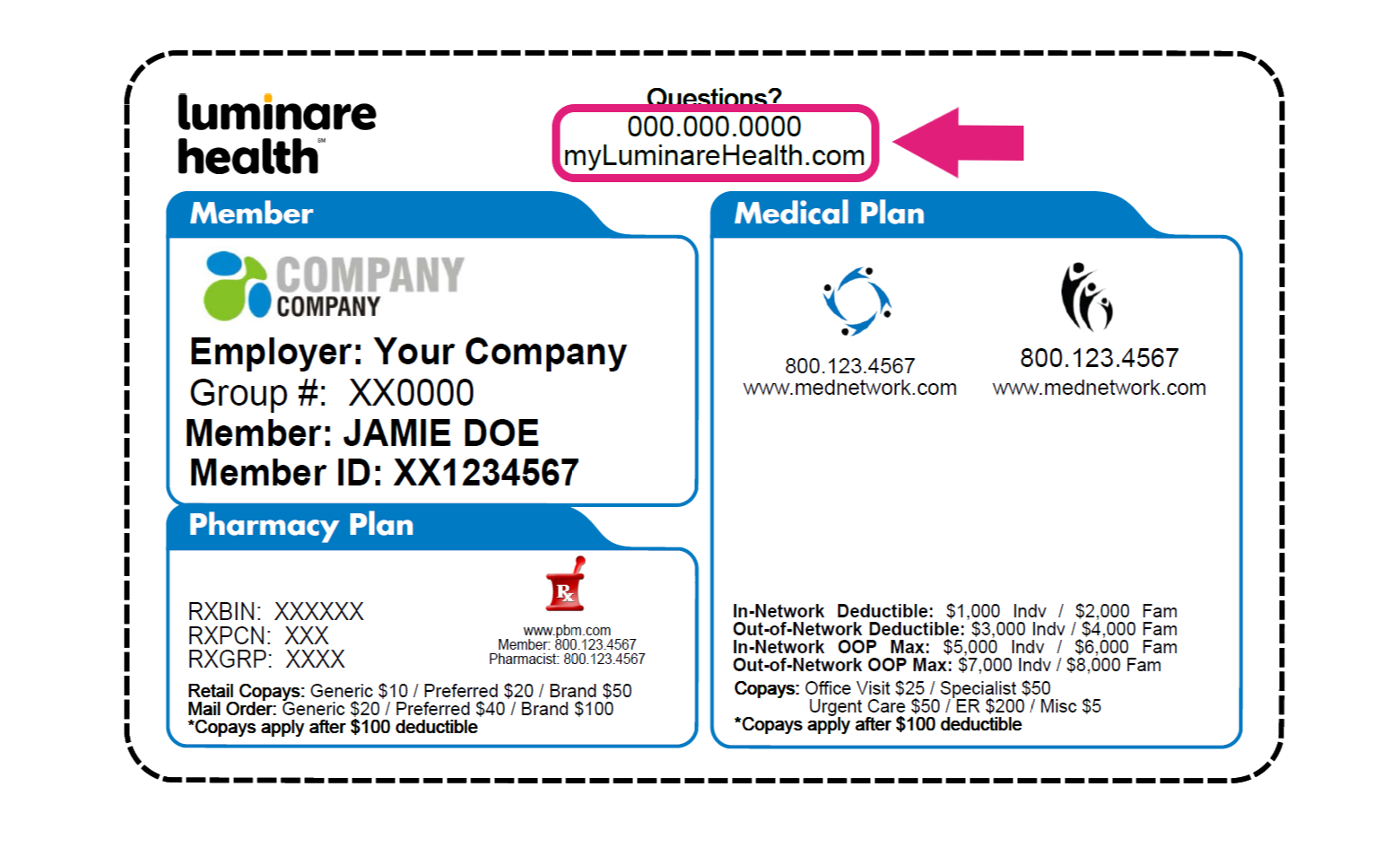 Contact Luminare Health